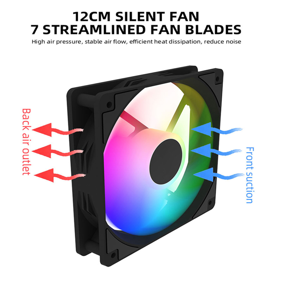 120mm PC Kasa Fanı 12 V RGB Dö - Desk Setup Lamp incelemesi ve fiyatı